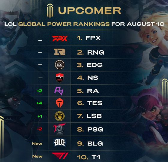 加入澳洲N 加入澳洲N