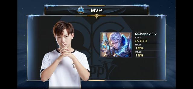 轉會費為何 轉會費為何