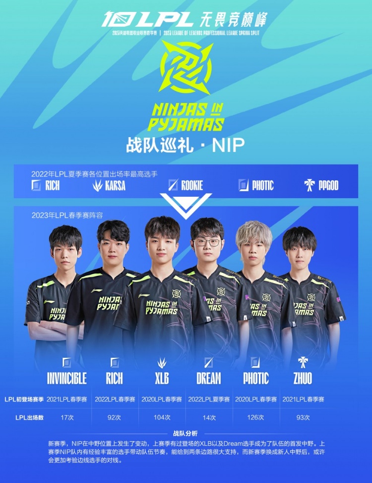 的重要时刻 的重要时刻