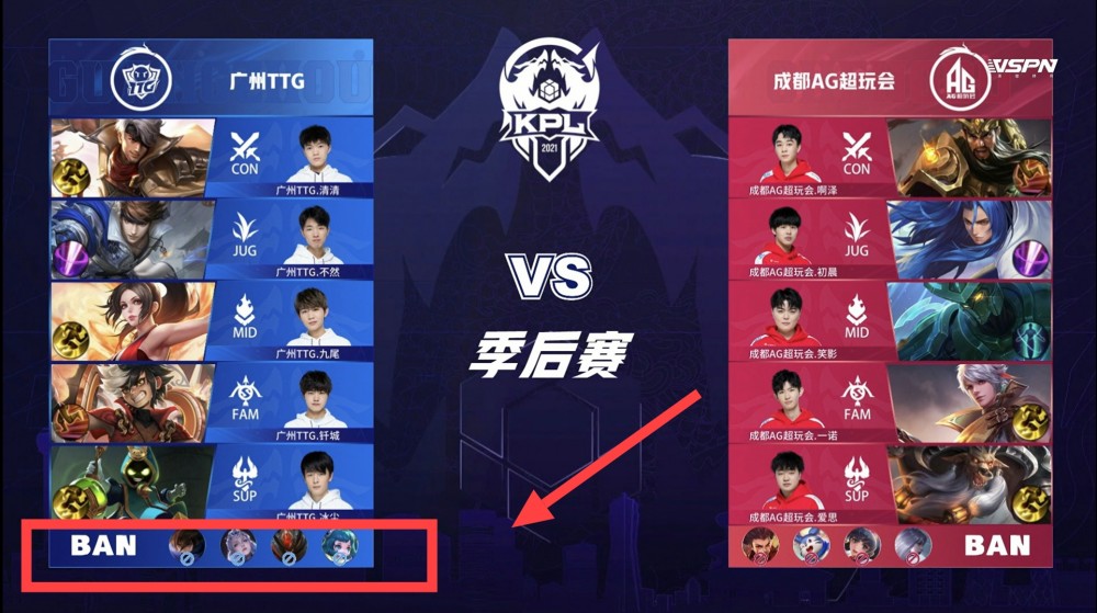 的资本力量 的资本力量