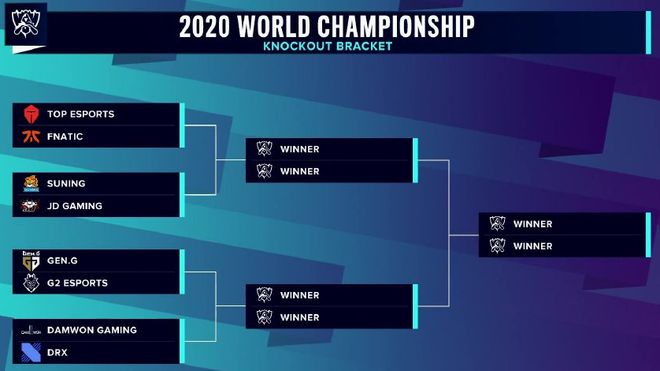 传奇球员 传奇球员